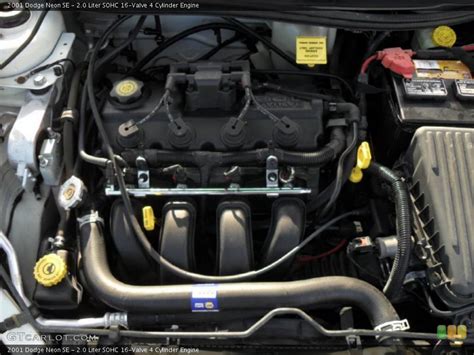 2001 dodge neon compression test|I've a 2001 Dodge Neon SOHC with 200k+ miles..